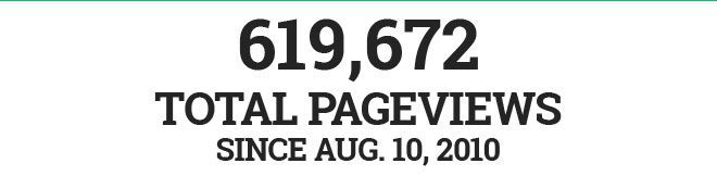619,672 PAGEVIEW