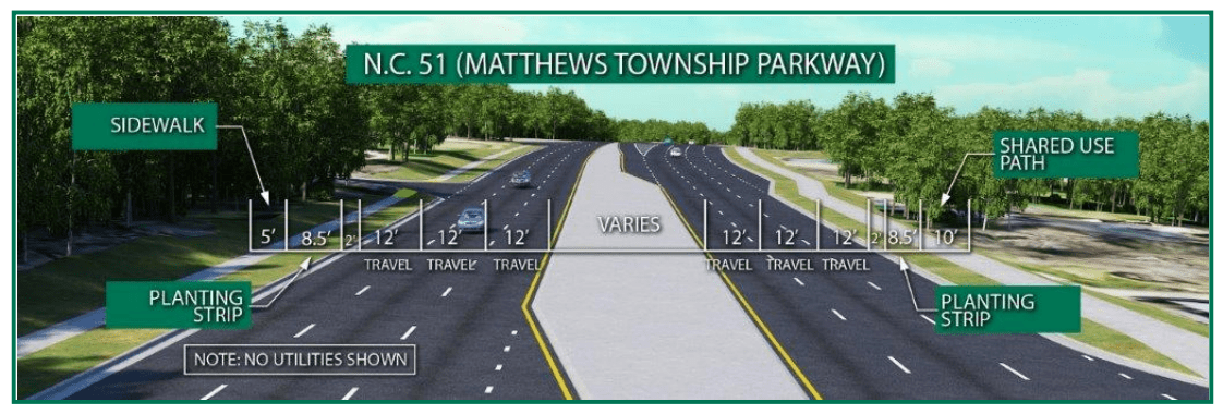A rendering of NC 51