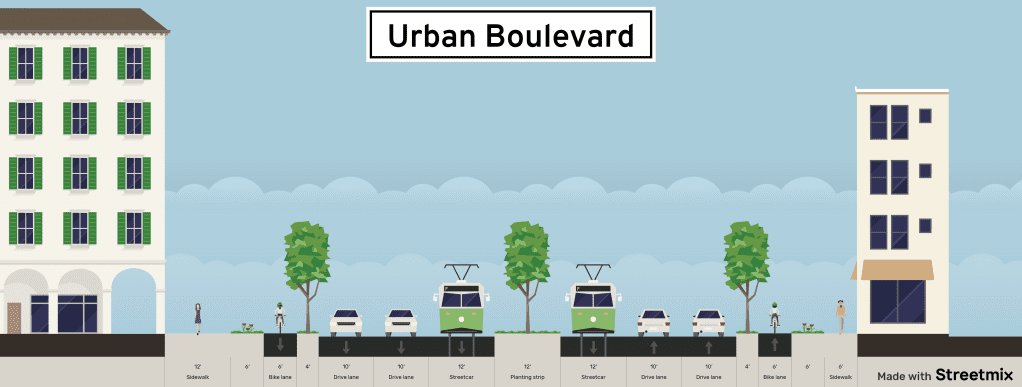 StreetMix rendering of a potential urban boulevard configuration